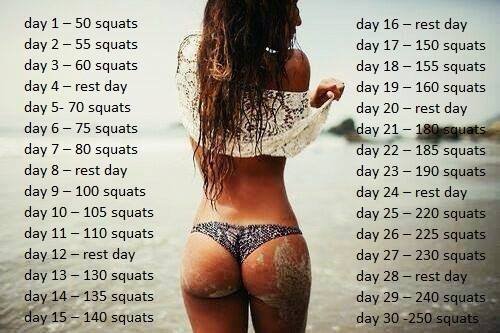 Fitness Diary - Mire jók a 30 napos Body challengek?
